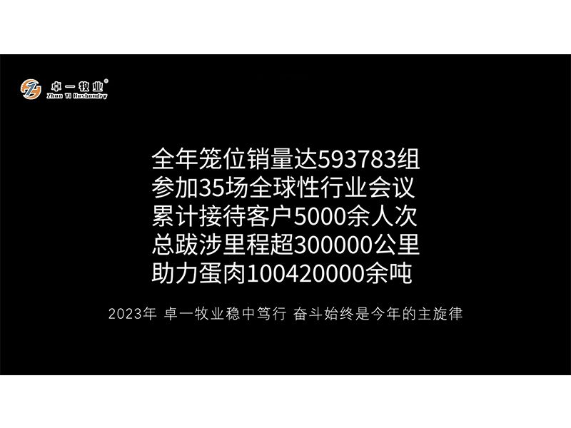 卓一牧業(yè) | 年歲開啟，共赴新程